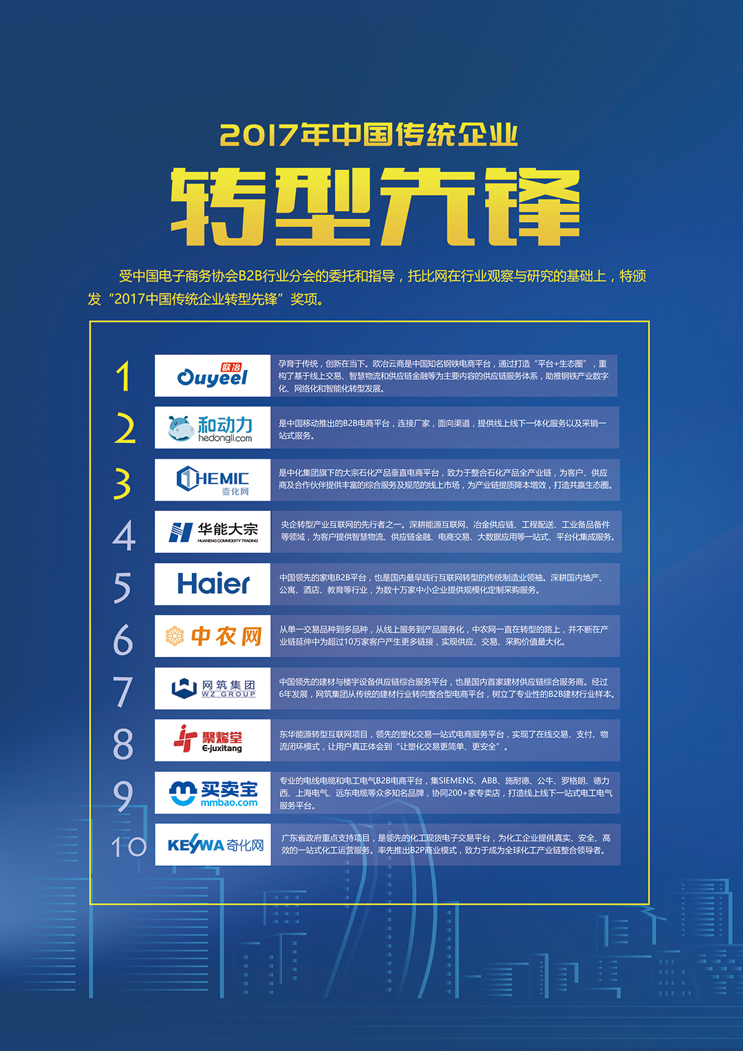 2017中國傳統(tǒng)企業(yè)轉(zhuǎn)型先鋒.jpg